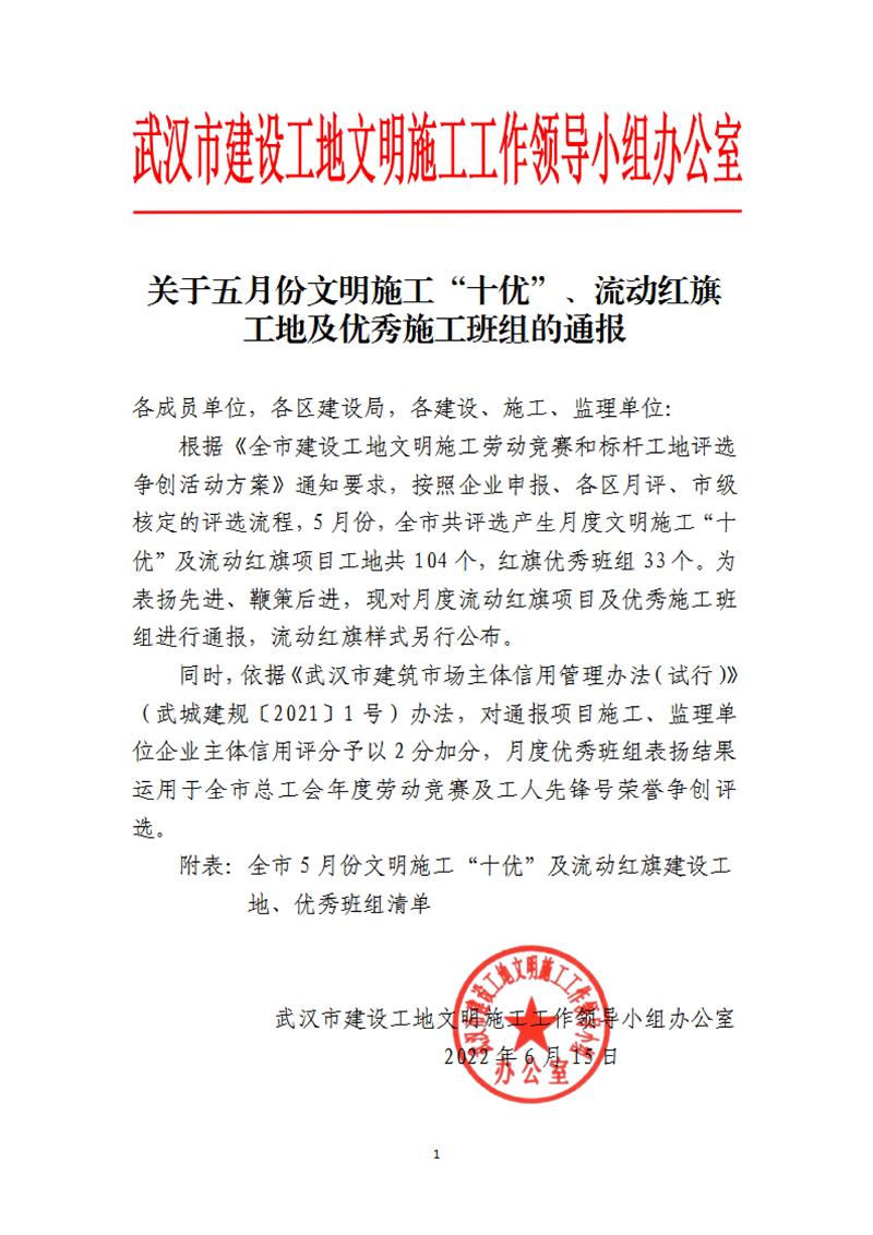 6月15日-關于五月份文明施工“十優(yōu)”、流動紅旗工地及優(yōu)秀施工班組的通報(OCR)(1)_00.jpg